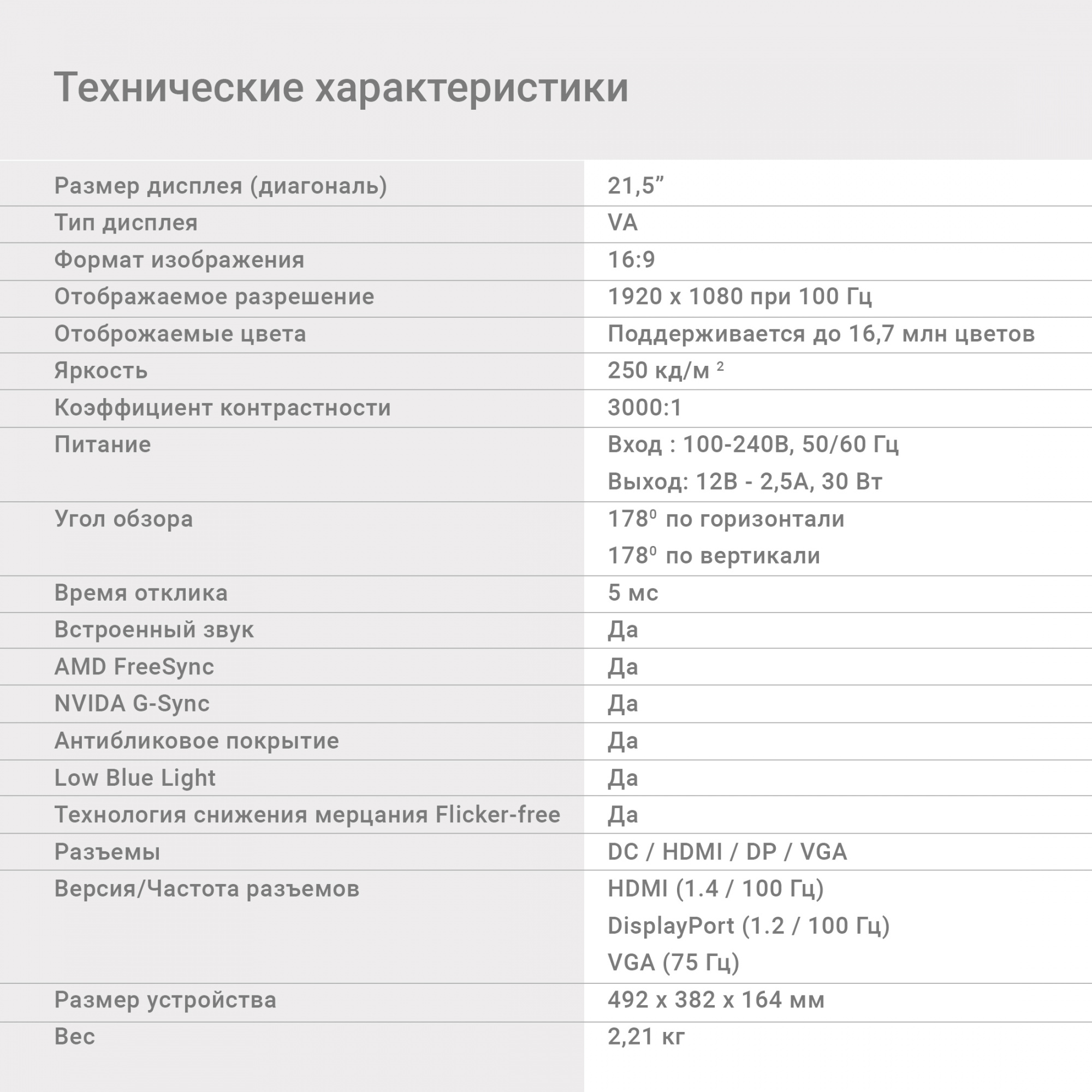 Монитор Digma 21.5" Progress 22A501F черный VA LED 5ms 16:9 HDMI M/M матовая 250cd 178гр/178гр 1920x1080 100Hz G-Sync FreeSync VGA DP FHD 2.2кг