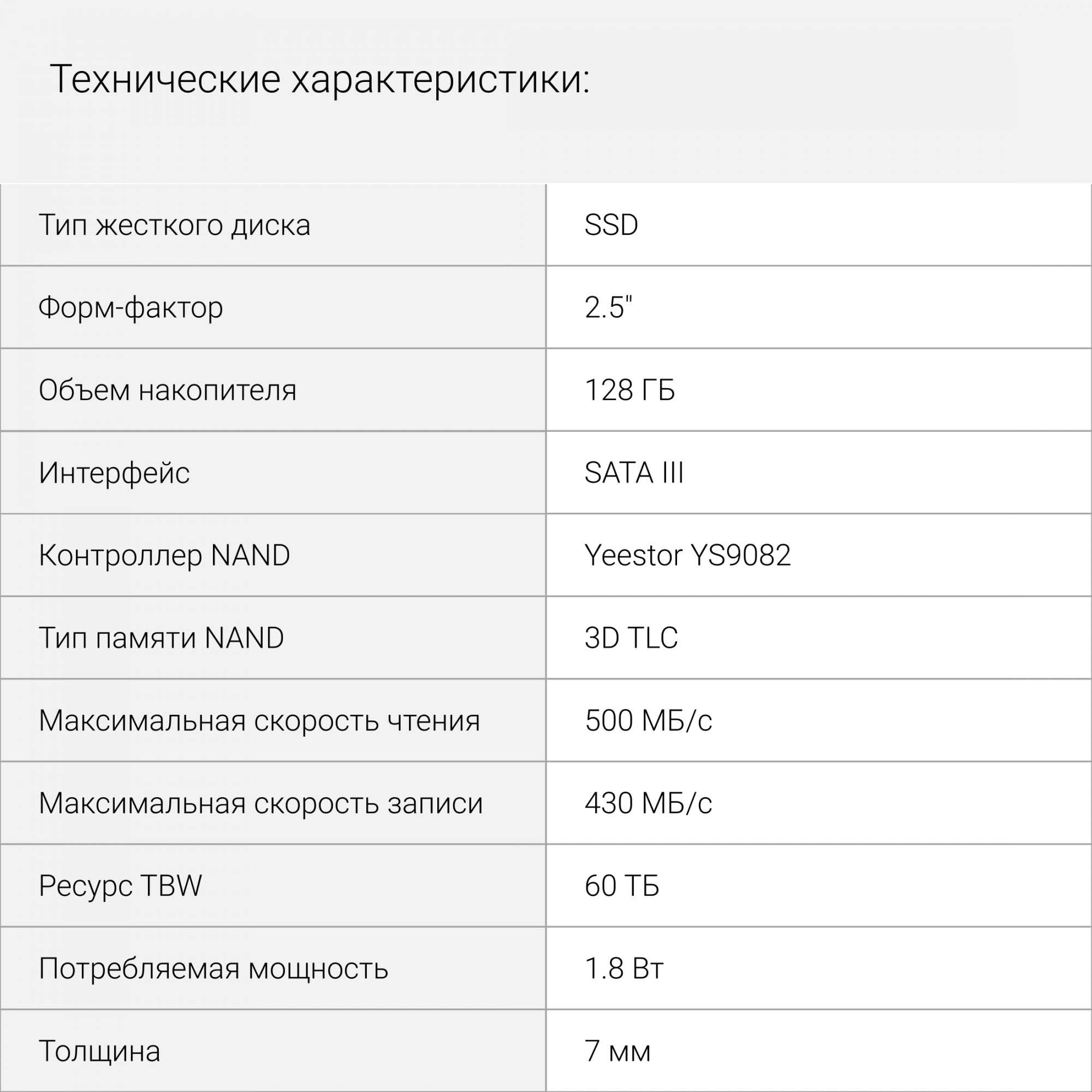 Накопитель SSD Digma SATA-III 128GB DGSR2128GY23T Run Y2 2.5"